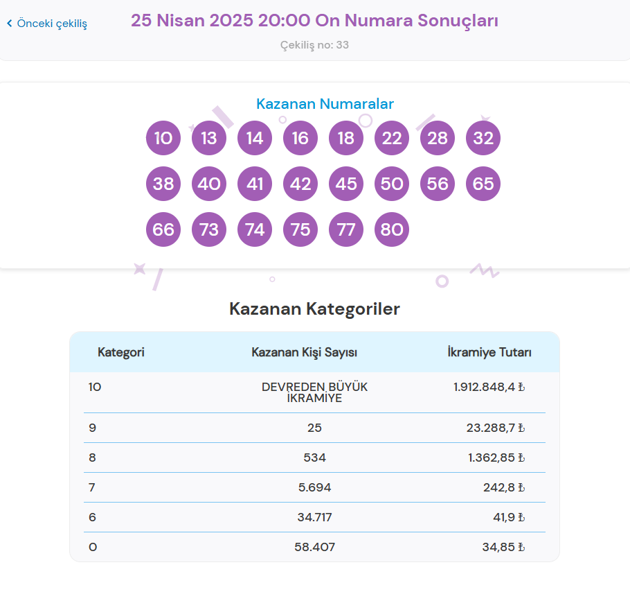On Numara Kuralları