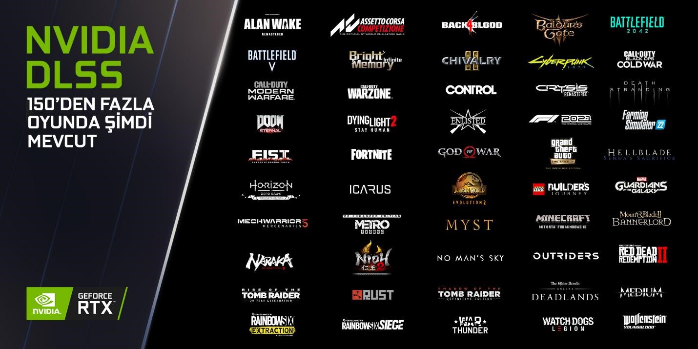 Nvidia Expands DLSS Support