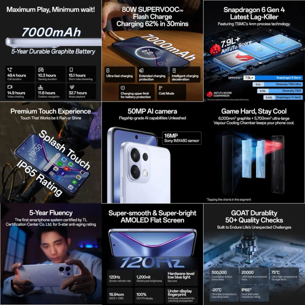 Features and Specifications