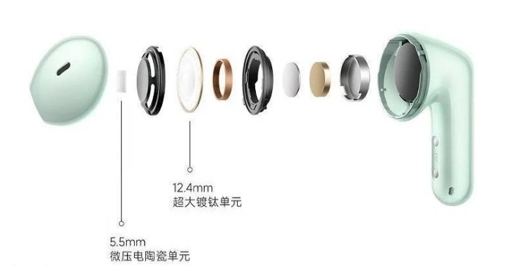 Redmi Buds 7S: A Leap in Wireless Headphone Technology