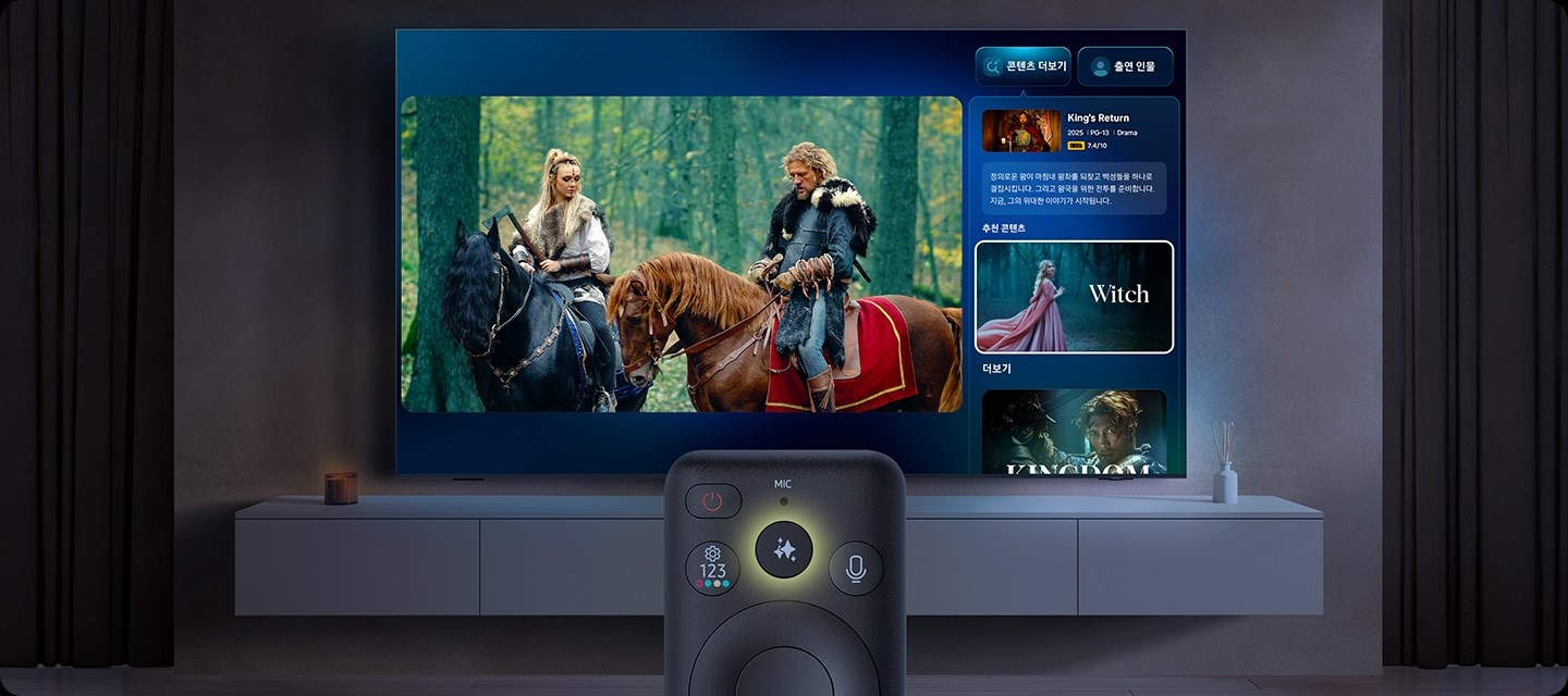 Samsung 2025 TV Models and Pricing