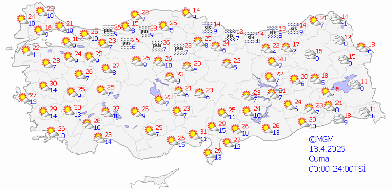 Ülke Geneli Hava Durumu