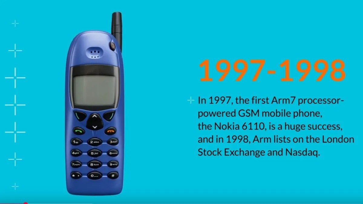 The Transformation into Advanced RISC Machines (ARM)