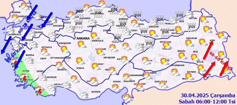 Sıcaklık ve Rüzgar