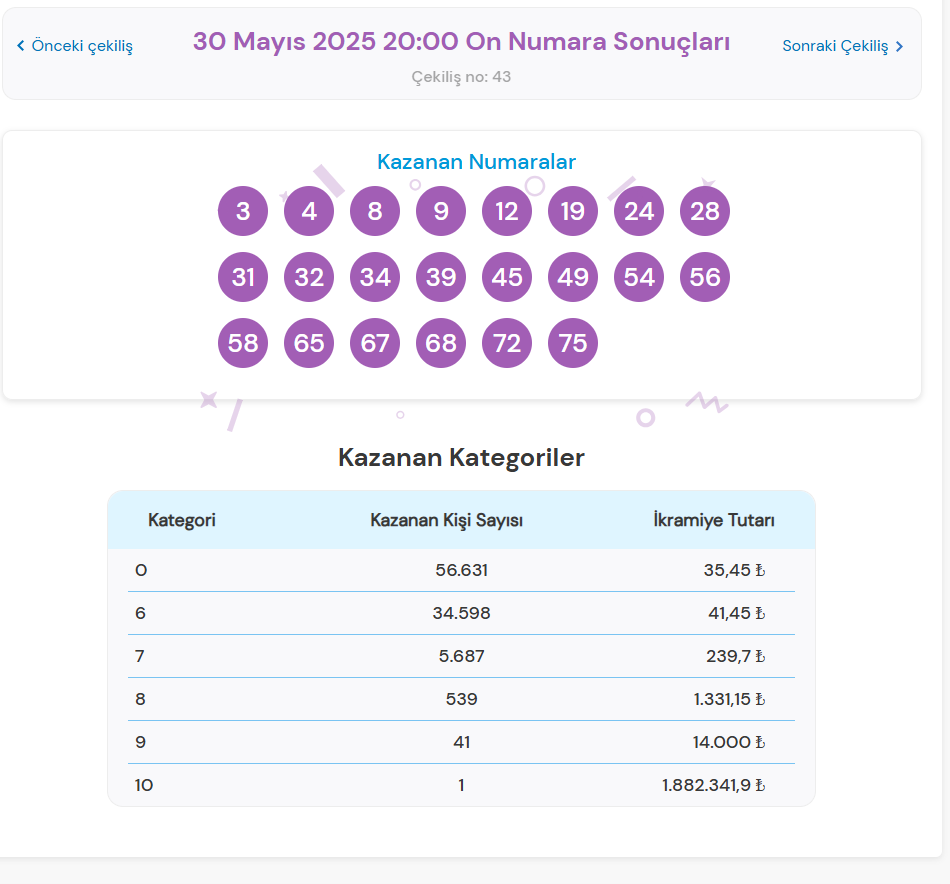 On Numara Kuralları