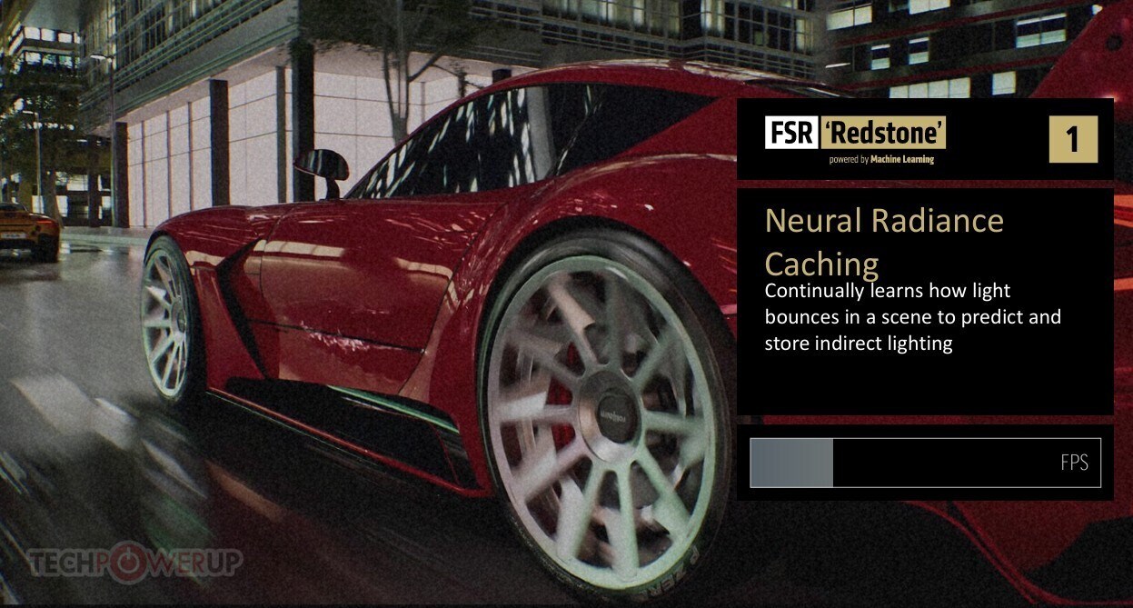 Introducing the FSR Redstone Update