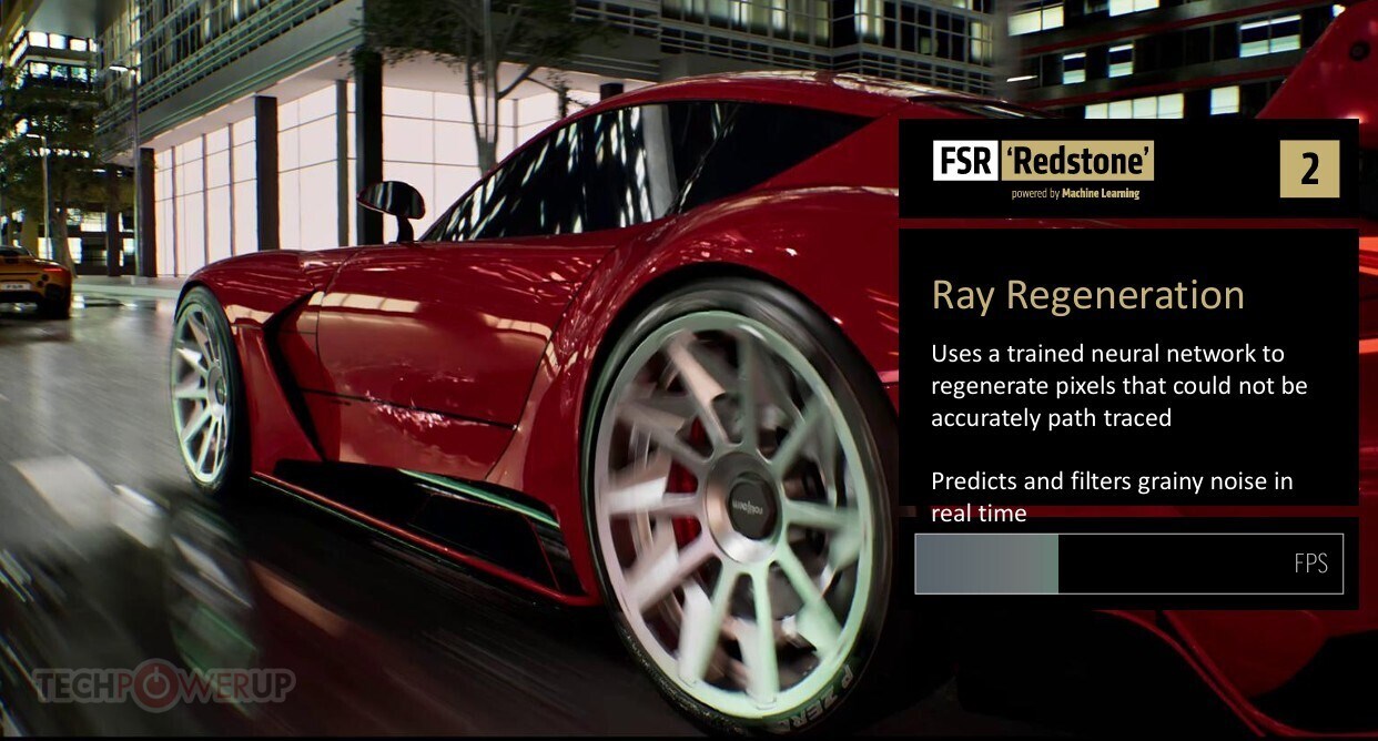 Introducing the FSR Redstone Update