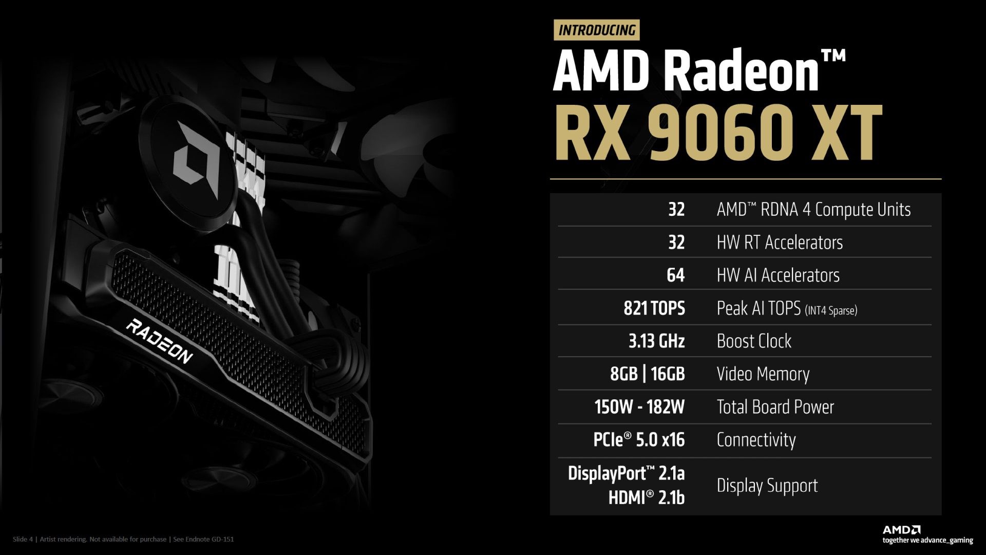 AMD's Latest Graphics Innovation: Radeon RX 9060 XT