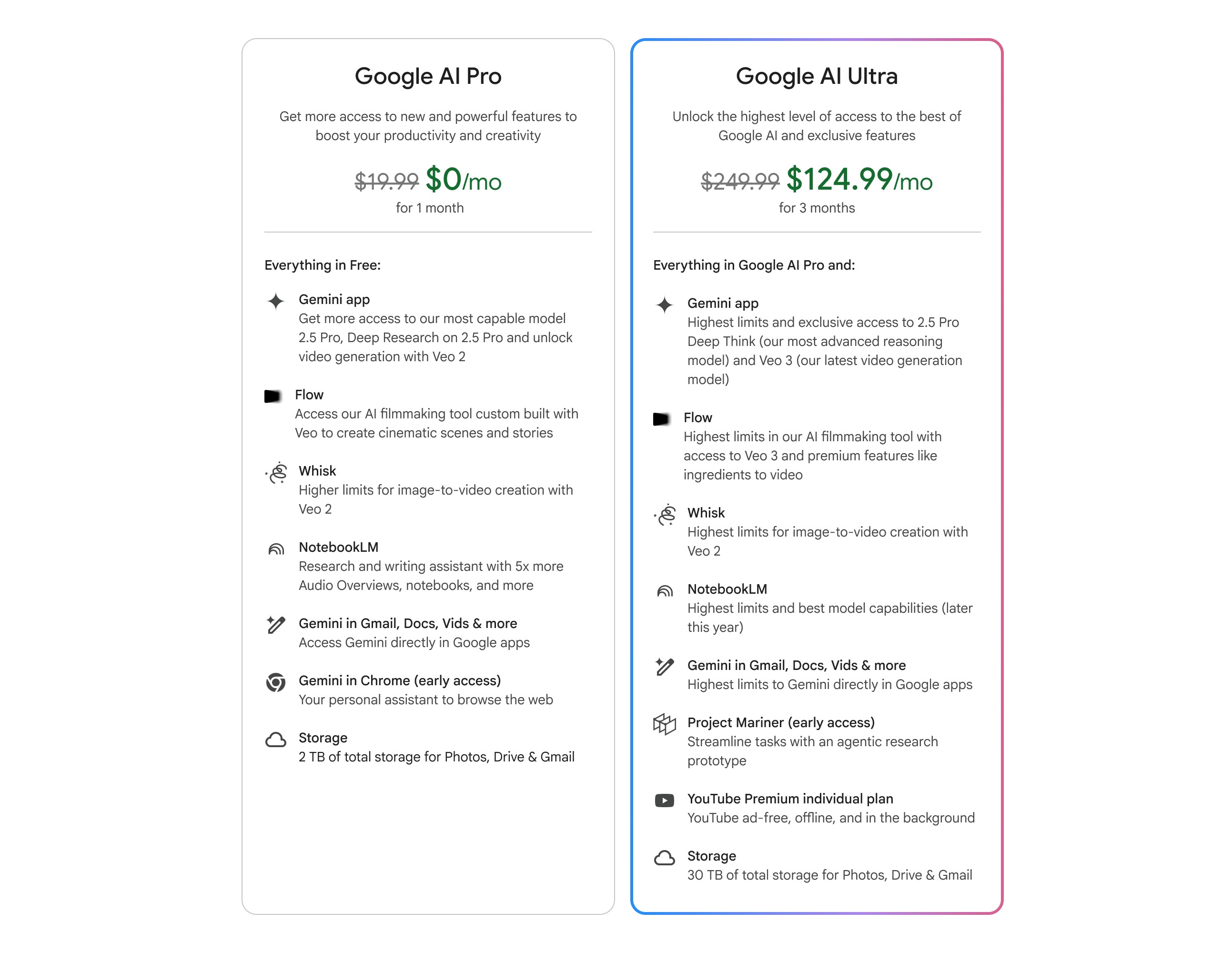 Tailored for AI Enthusiasts Seeking Top-Tier Features