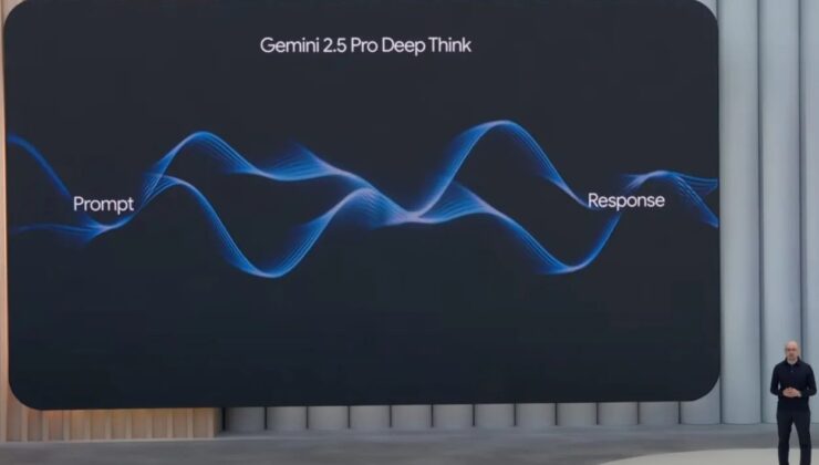 Google’s New AI Leap: Introducing ‘Deep Think’ for Gemini 2.5 Pro