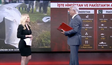 Hindistan ve Pakistan Arasında Yükselen Gerilim