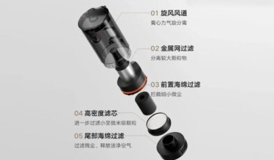 Introducing the Mijia Wireless Vacuum Cleaner