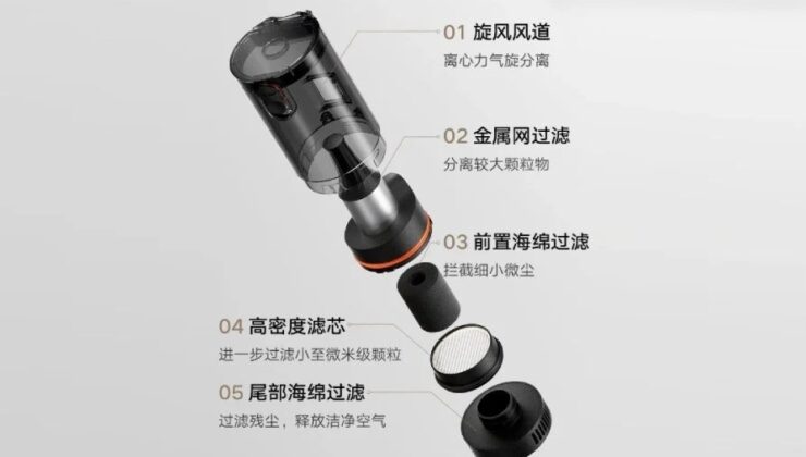 Introducing the Mijia Wireless Vacuum Cleaner