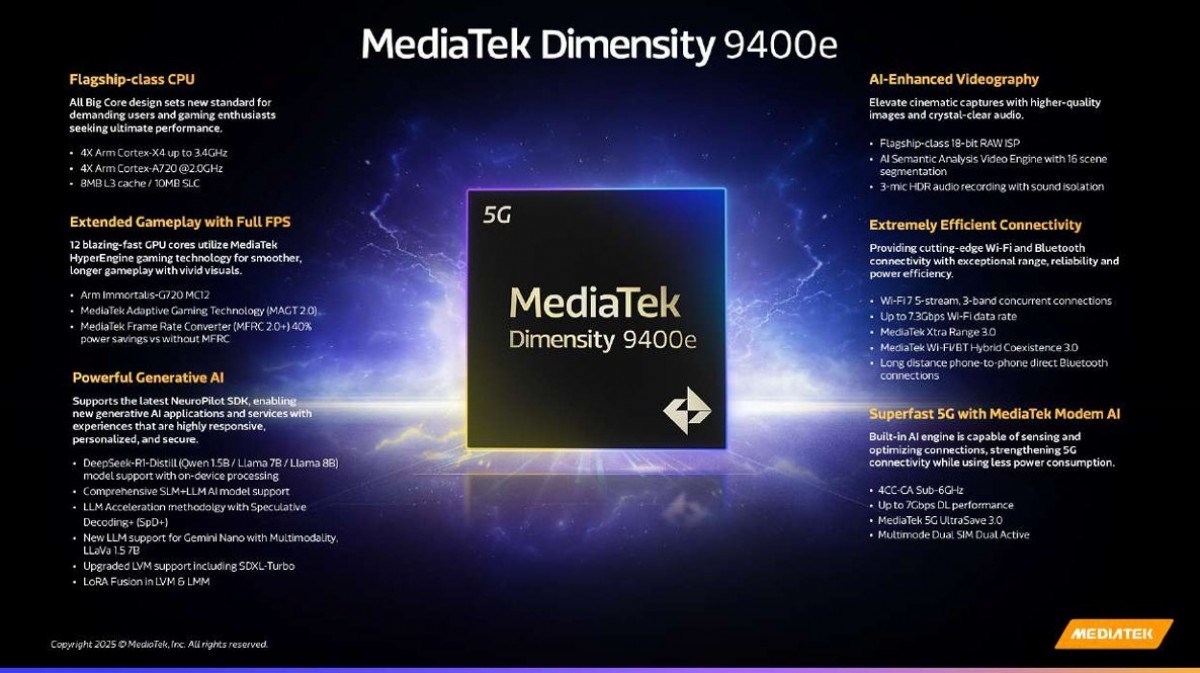 MediaTek Introduces the Dimensity 9400e: A New Addition to its Flagship Line-up