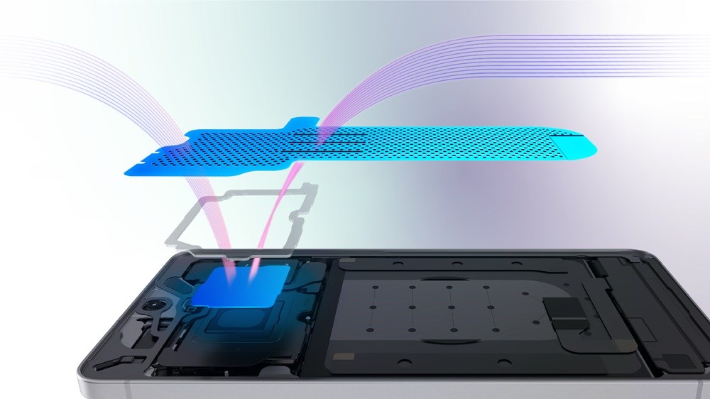 Innovative Engineering in Galaxy S25 Edge