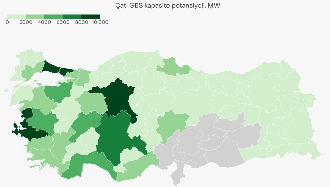 The Solar Panel Requirement