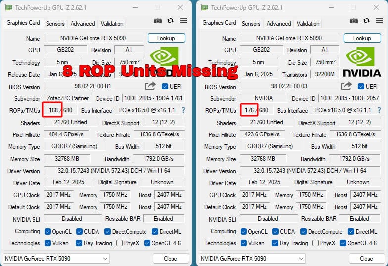 RTX 5090: The Case of Missing ROPs