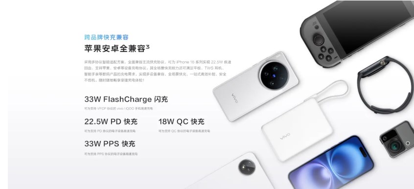 Introducing Vivo's New Powerbank with Advanced Features