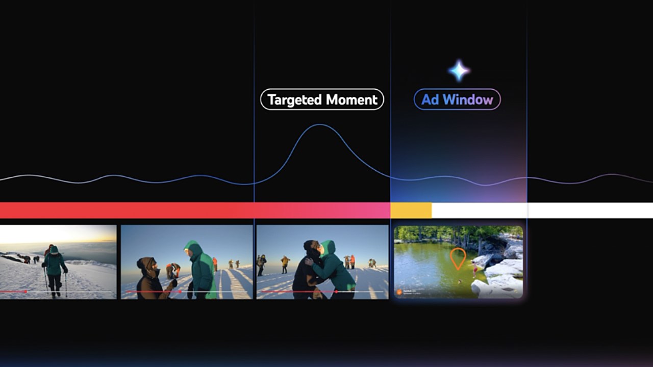 Revolutionizing Viewer Engagement with 'Peak Points'