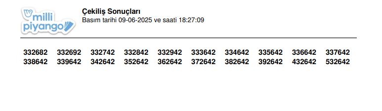Milli Piyango Nasıl Oynanır?