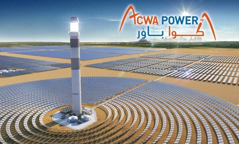 ACWA Power's Strategic Investment in Turkey