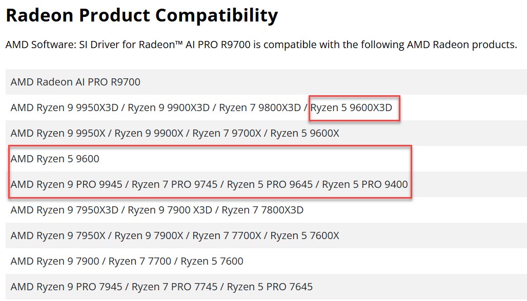 Introducing the Ryzen 5 9600X3D