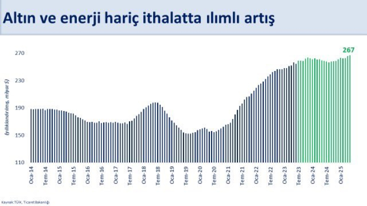 ANKARA (İGFA) - 