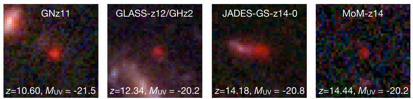 The Role of Infrared Observations