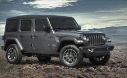 Jeep Araç Modelleri ve Haziran 2025 Fiyat Listesi