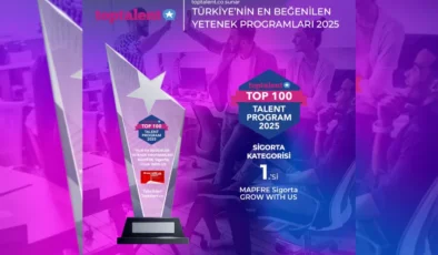 MAPFRE Sigorta’nın Yetenek Programı ‘Grow With Us’ Ödül Kazandı