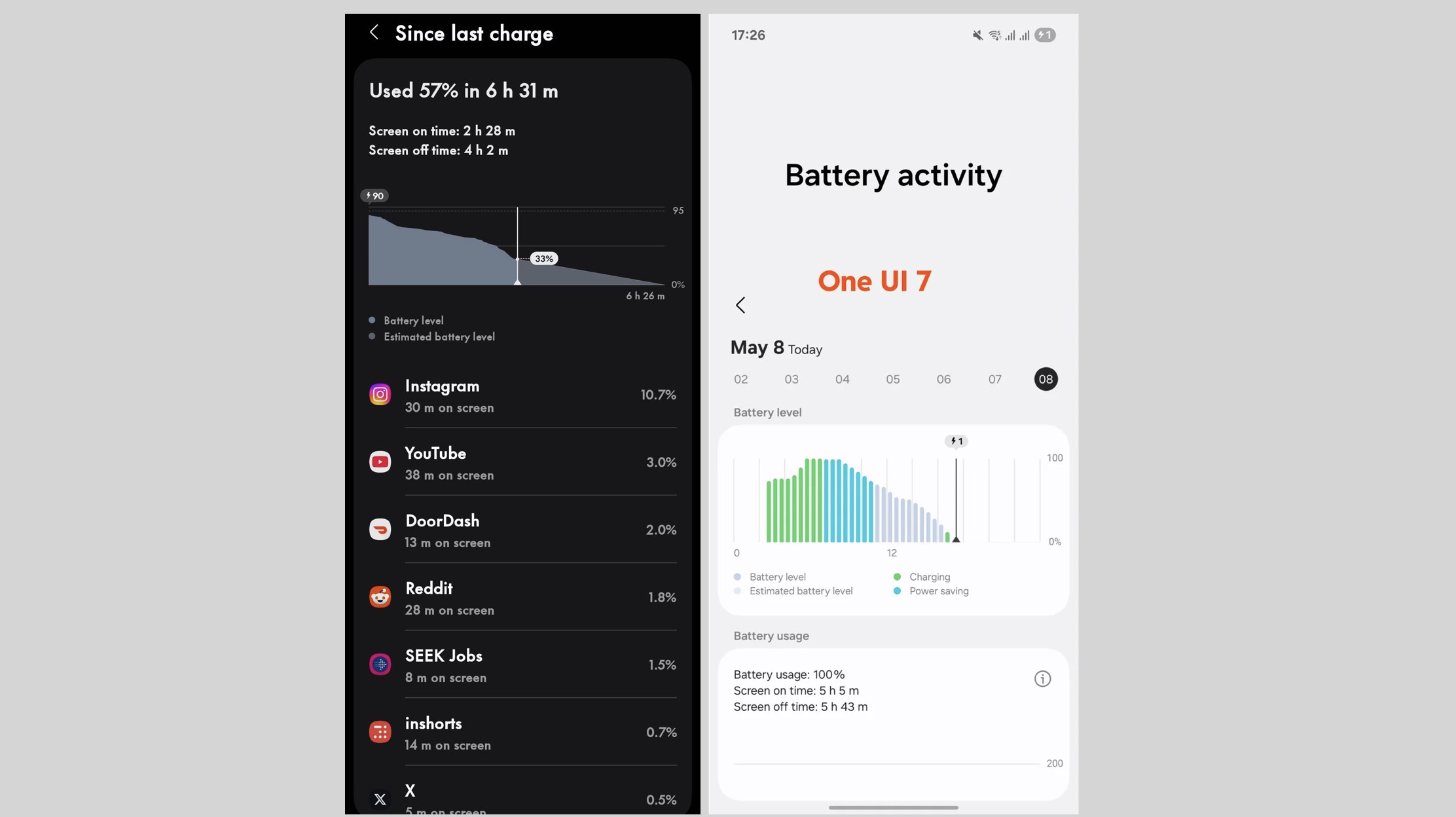 Samsung Launches One UI 7 Update