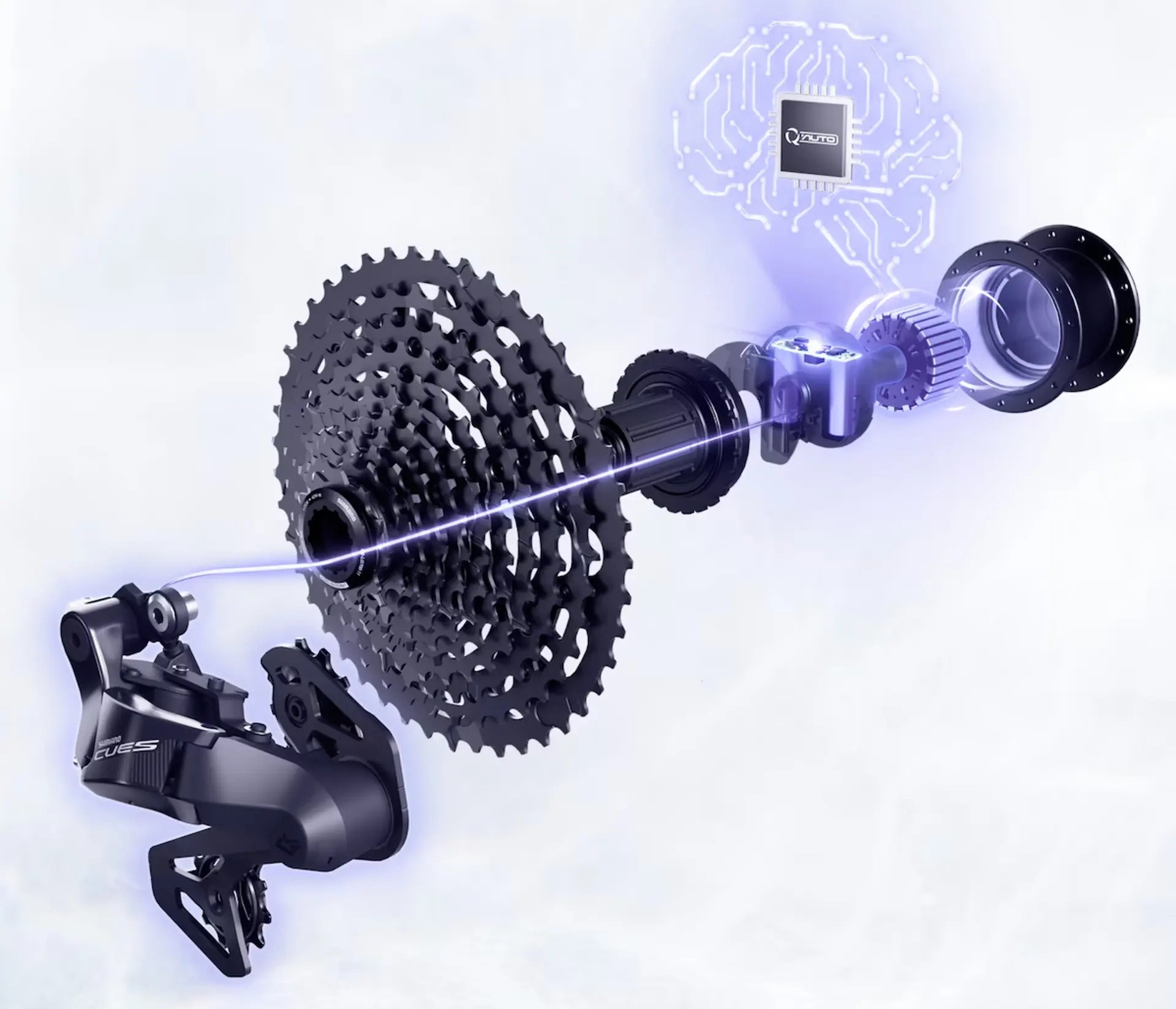 Understanding the Q'Auto System