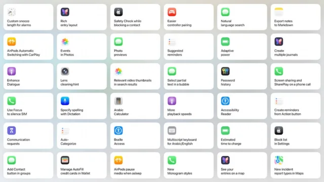 Reimagined Phone and Messaging Features