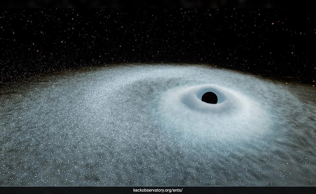 The Tragic Demise of Massive Stars