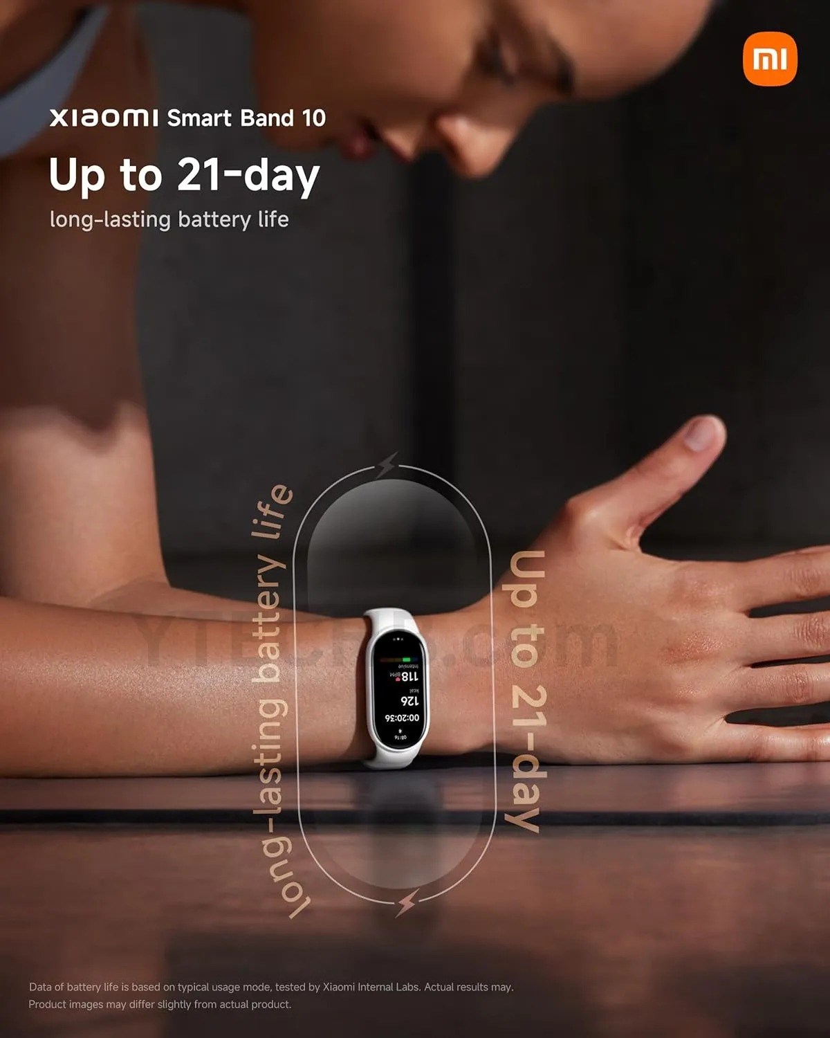 Comprehensive Sport Modes and Health Monitoring
