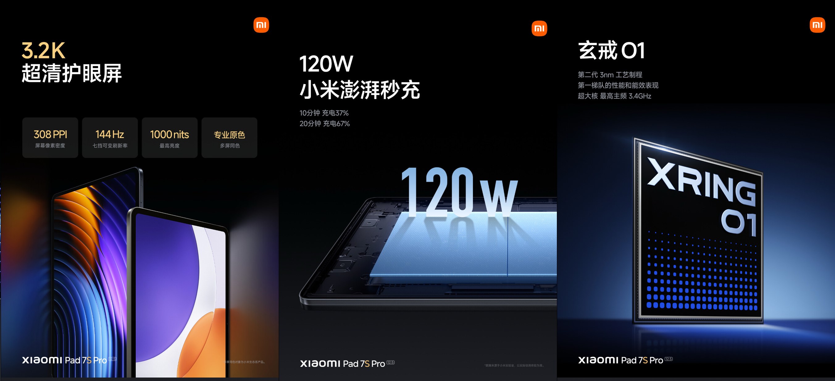 Xiaomi Pad 7S Pro: Key Specifications and Features