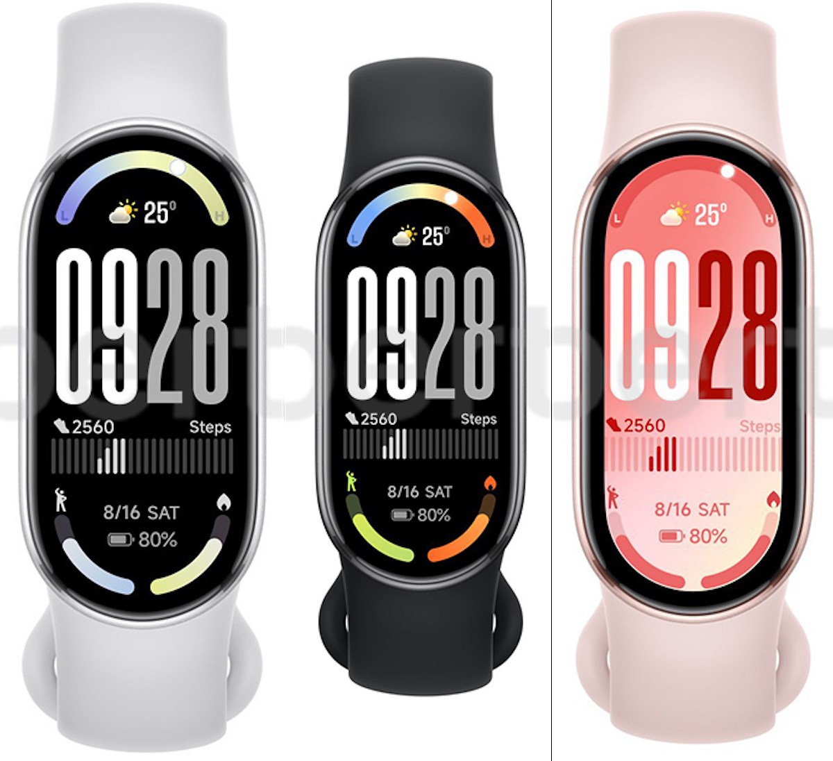 Expected Features of Xiaomi Smart Band 10