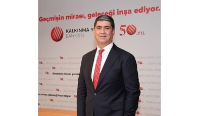 Türkiye Kalkınma ve Yatırım Bankası 2025 Yılı İlk Yarı Finansal Sonuçları