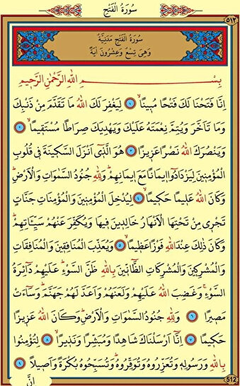 Fetih Suresi Hakkında