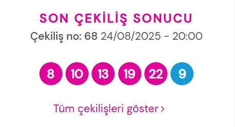 Şans Topu Çekiliş Sonuçları