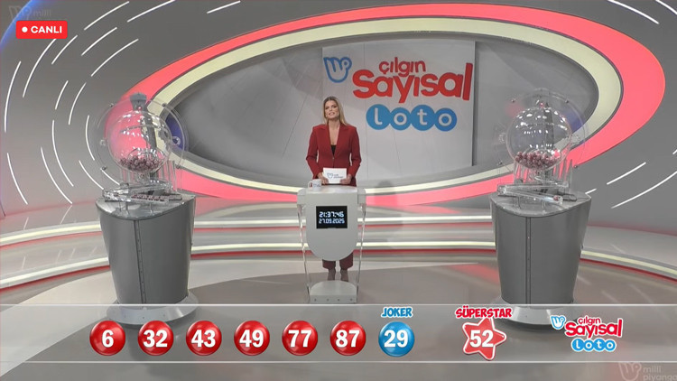 ÇILGIN SAYISAL LOTO SONUÇLARI 27 EYLÜL 2025
