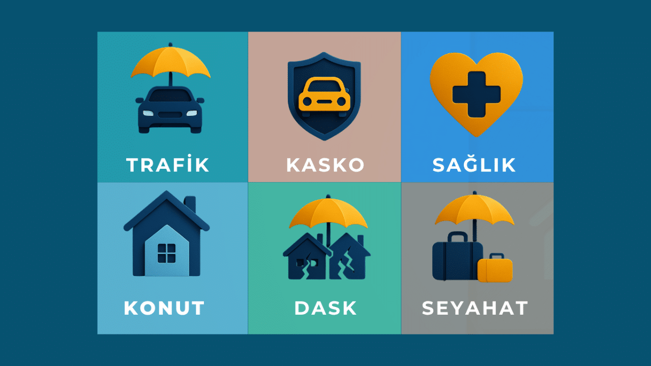 Hayatın içinde öngörülemeyen birçok risk vardır. Sağlığımız, aracımız, işimiz veya