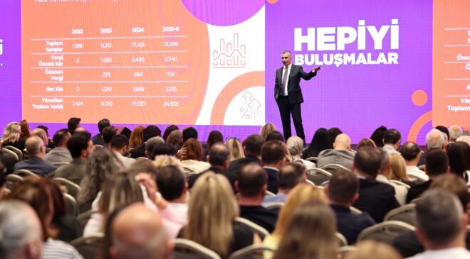 Inovativní Pojišťovací Strategie a Úspěchy Hepiyi Sigorta