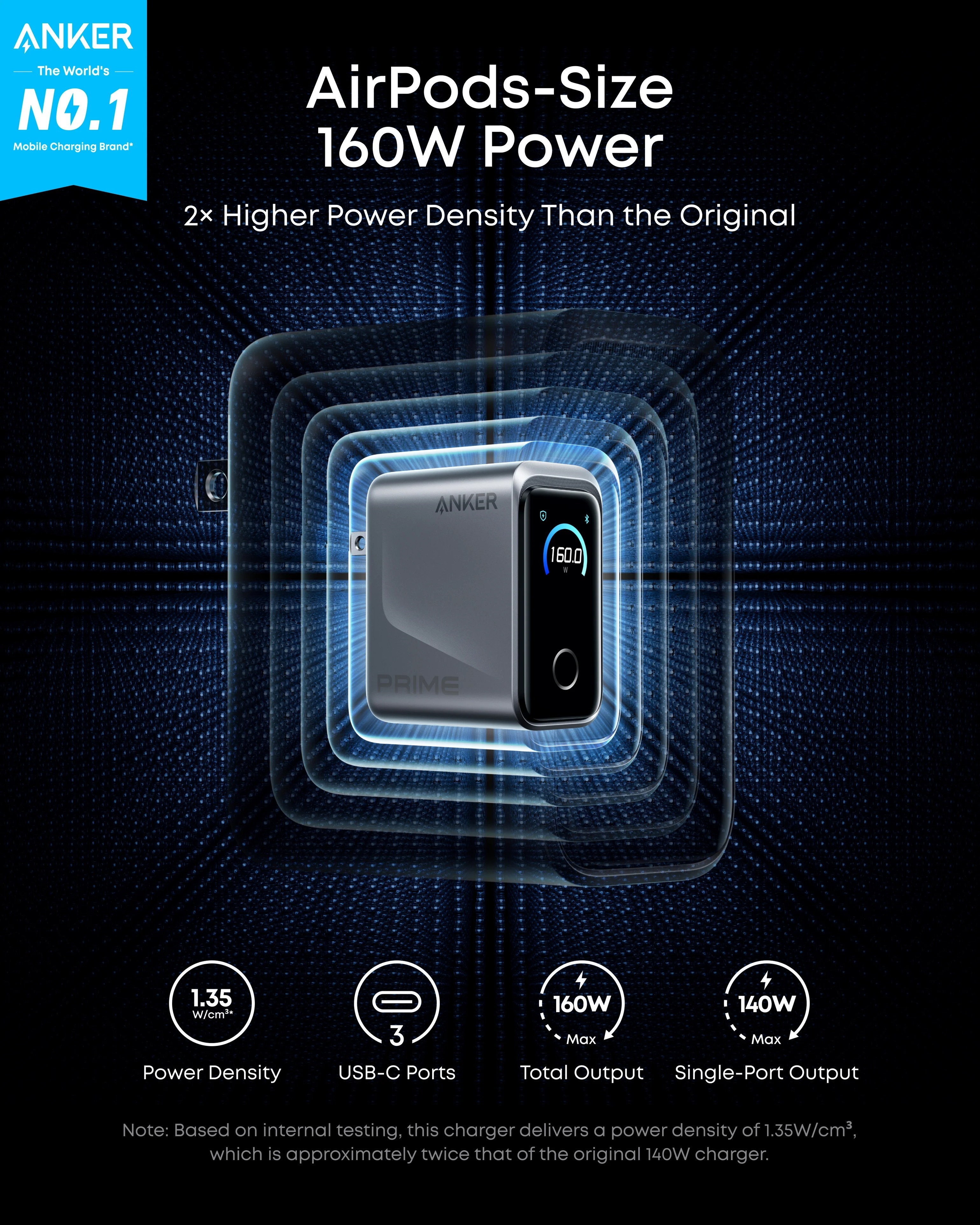 Adaptive Charging and Smart Design