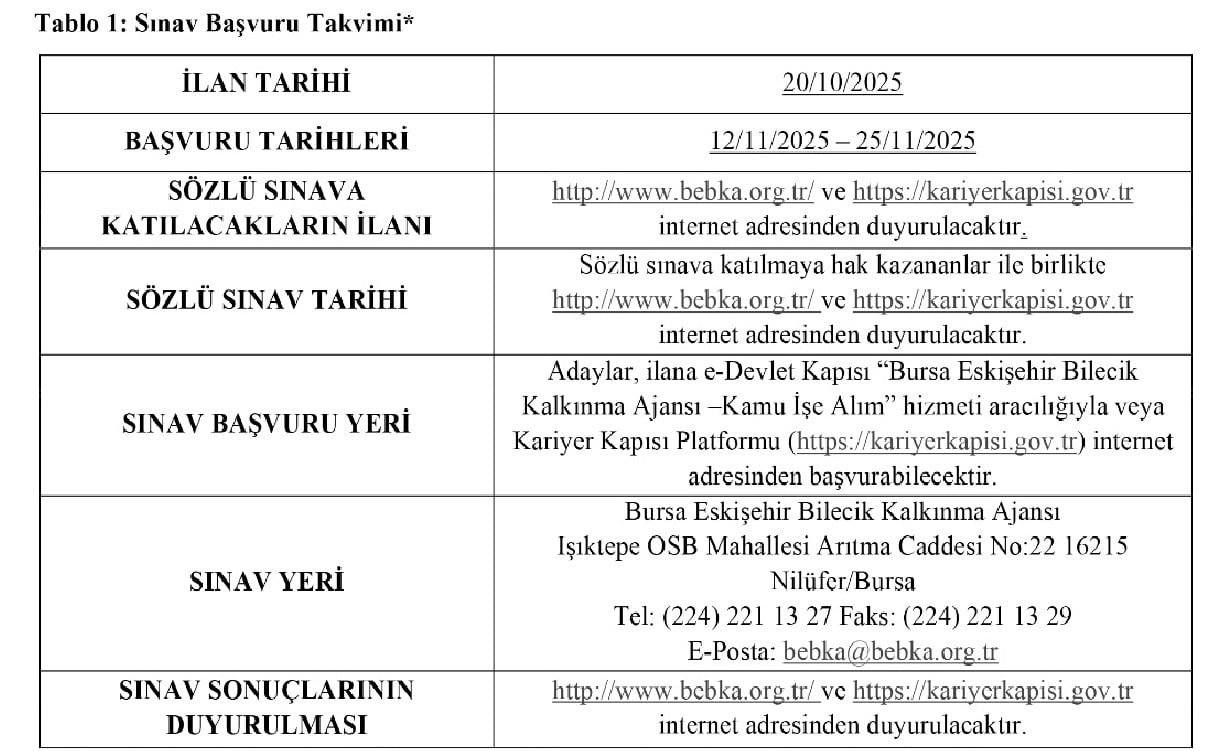 BEBKA Personel Alım İlanı