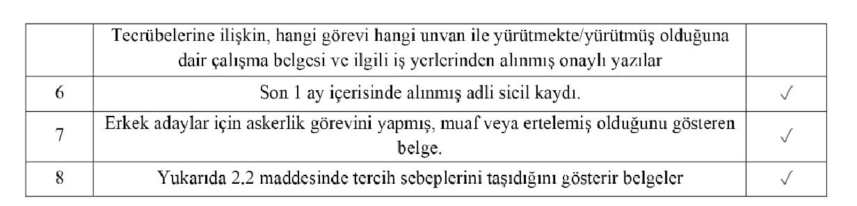 Başvuru Tarihi ve Şekli