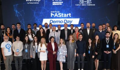 Innovative Milestones: Workup AStart Program Ushers in a New Era for Entrepreneurs