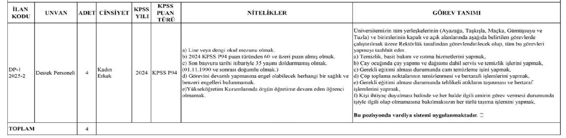 Genel Bilgiler