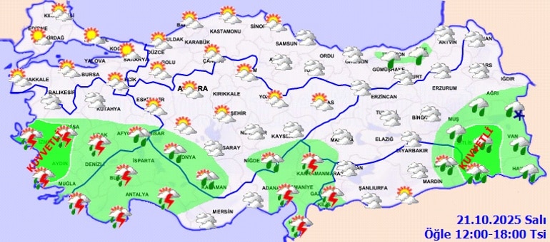 Uyarılar ve Tavsiyeler
