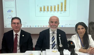Mücevher İhracatında Kota Krizi ve Sektörün Geleceği